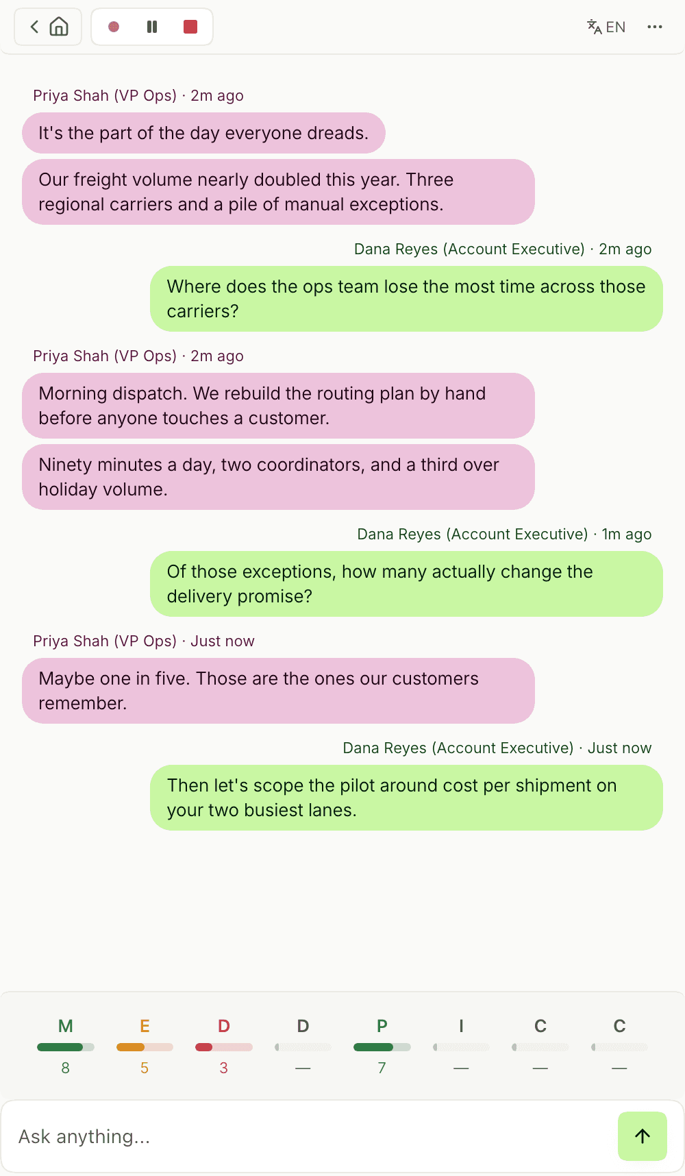 The Backdrop panel during a call: a live transcript with each turn labeled by speaker, and the MEDDPICC rail filling in