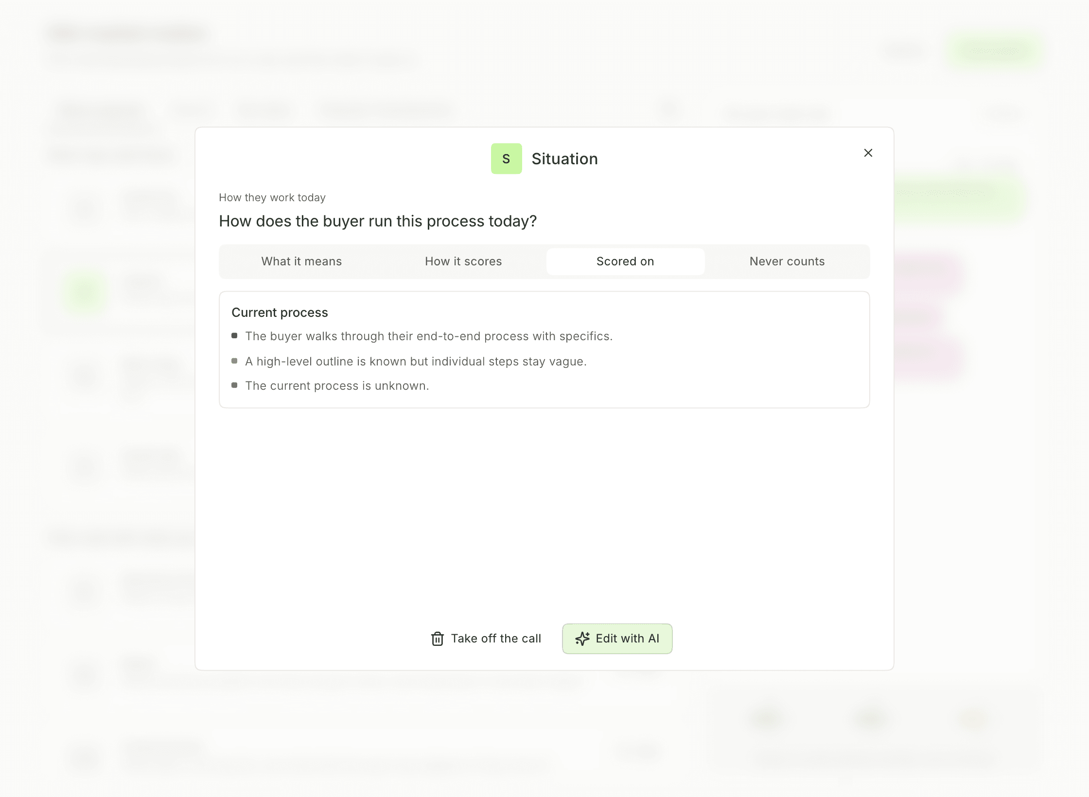 The Situation letter open on its Scored on tab: a Current process card with green, amber and red lines, and Take off the call and Edit with AI at the bottom