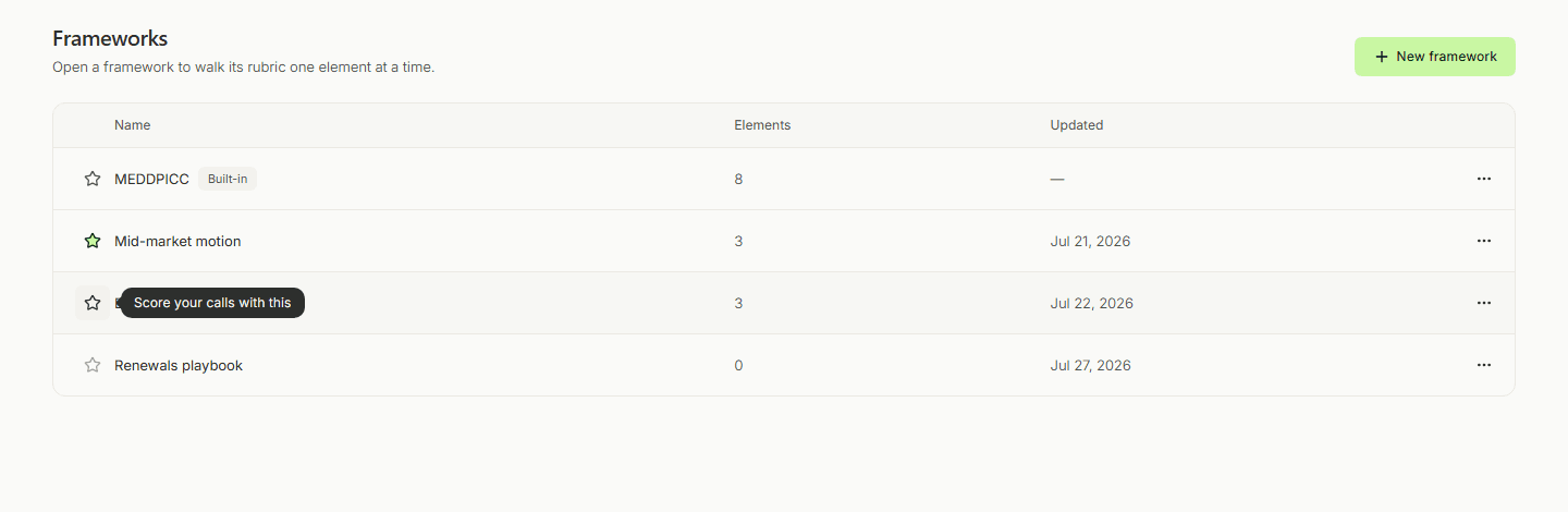 Hovering the star on a row that is not selected, with the tooltip Score your calls with this